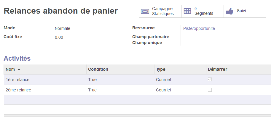 Capture Odoo montrant la liste des activités constituant une campagne marketing